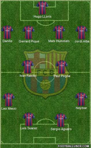 F.C. Barcelona Formation 2015