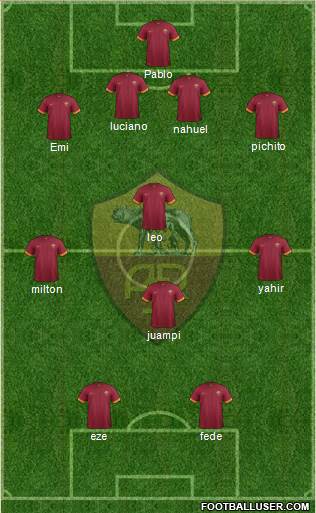 AS Roma Formation 2015