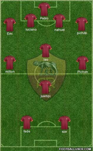 AS Roma Formation 2015