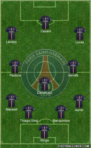 Paris Saint-Germain Formation 2015