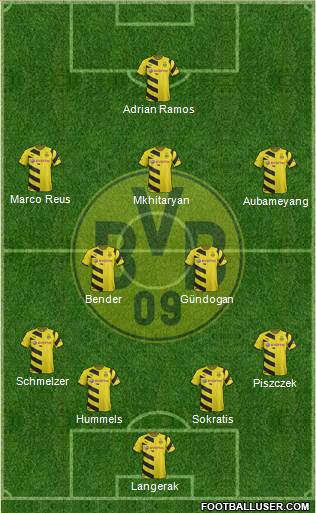 Borussia Dortmund Formation 2015