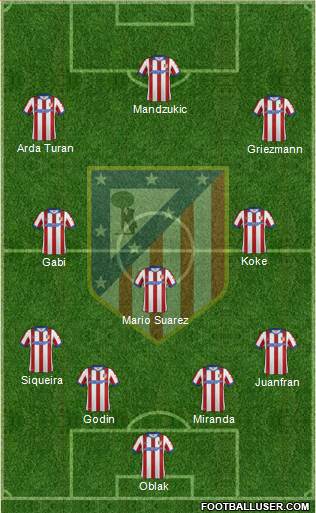 C. Atlético Madrid S.A.D. Formation 2015