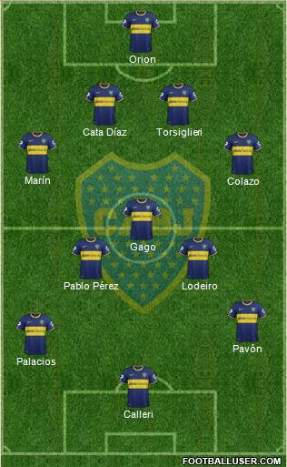 Boca Juniors Formation 2015