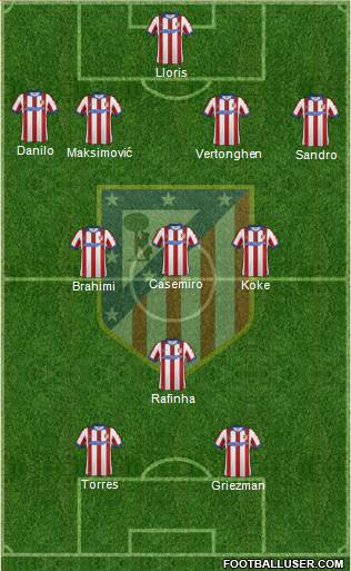 C. Atlético Madrid S.A.D. Formation 2015