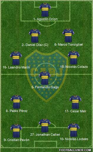 Boca Juniors Formation 2015