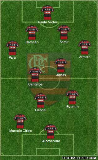 CR Flamengo Formation 2015