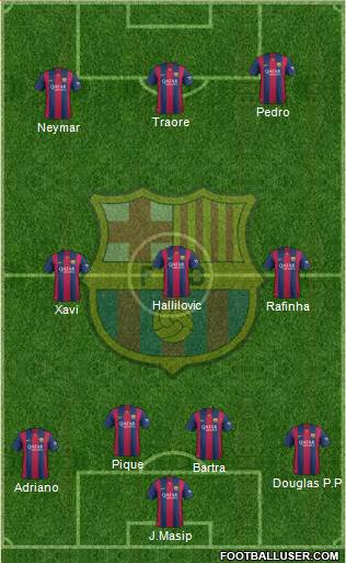 F.C. Barcelona Formation 2015