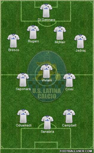 Latina 4-3-3 football formation