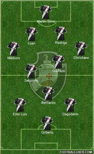 CR Vasco da Gama Formation 2015