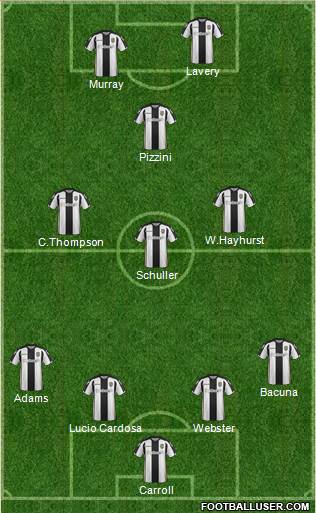 Notts County Formation 2015
