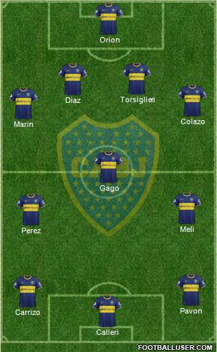 Boca Juniors Formation 2015