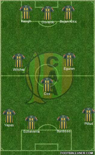 Aldosivi Formation 2015
