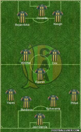 Aldosivi Formation 2015