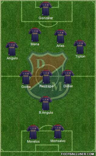 CD Independiente Medellín Formation 2015