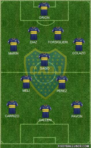Boca Juniors Formation 2015