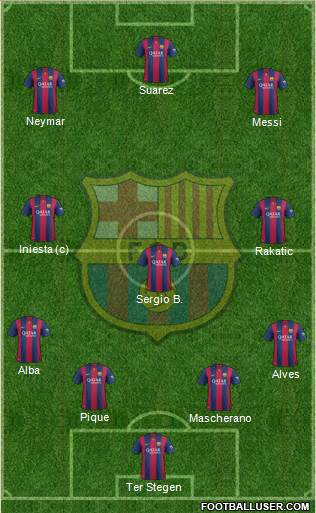 F.C. Barcelona Formation 2015