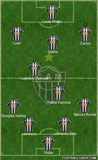 C Atlético Mineiro Formation 2015