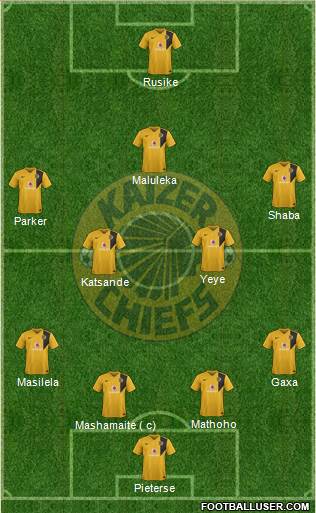 Kaizer Chiefs Formation 2015