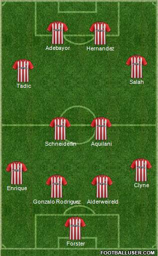 Southampton Formation 2015