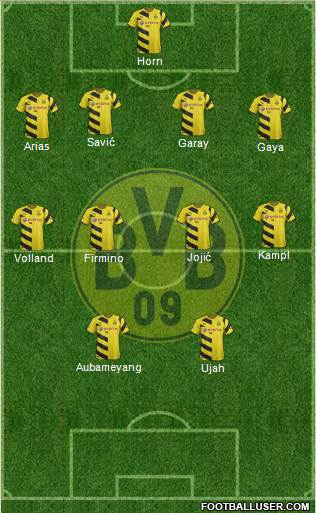 Borussia Dortmund Formation 2015