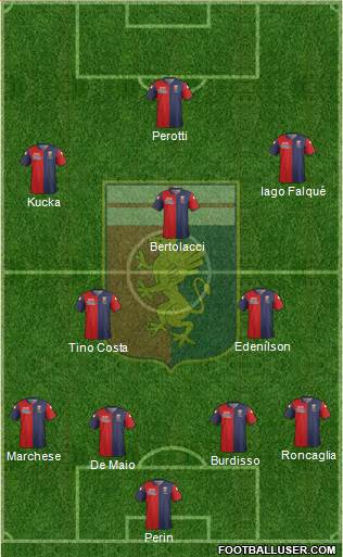Genoa Formation 2015