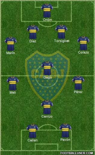 Boca Juniors Formation 2015