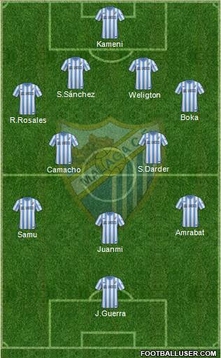 Málaga C.F., S.A.D. Formation 2015