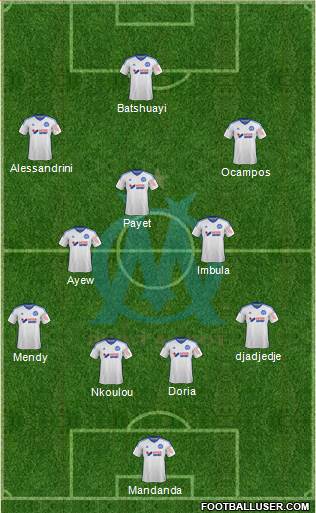 Olympique de Marseille Formation 2015