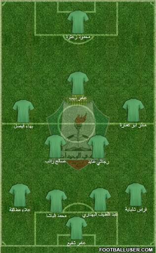 Al-Wehdat Formation 2015