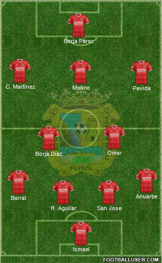 C.F. Fuenlabrada Formation 2015