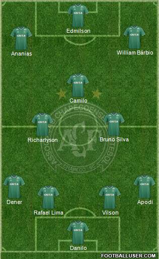 A Chapecoense F football formation