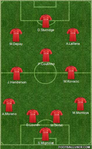 Liverpool Formation 2015