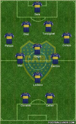 Boca Juniors Formation 2015