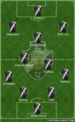 CR Vasco da Gama Formation 2015