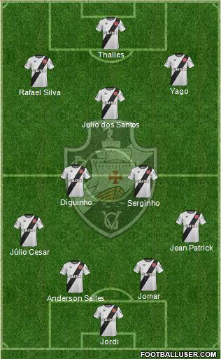 CR Vasco da Gama Formation 2015