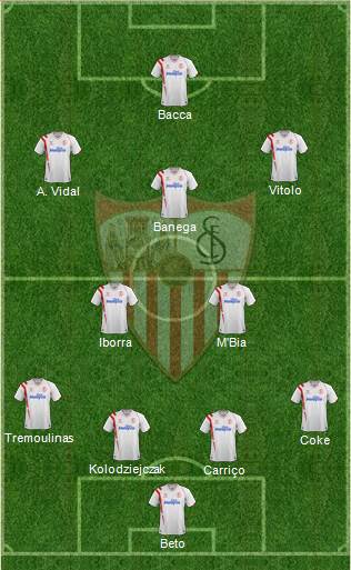 Sevilla F.C., S.A.D. Formation 2015