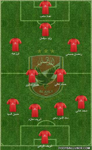 Al-Ahly Sporting Club Formation 2015