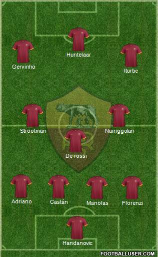 AS Roma Formation 2015