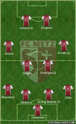 Football Club de Metz Formation 2015