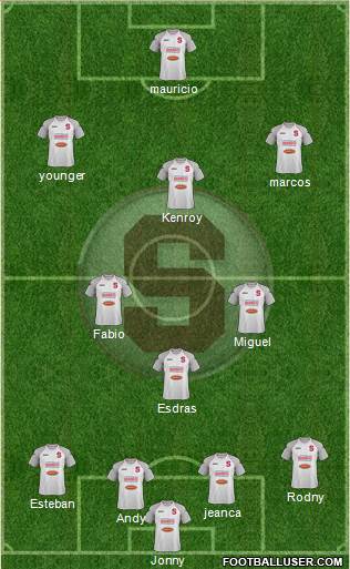 CD Saprissa Formation 2015