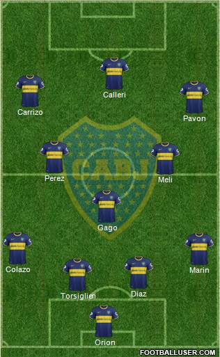 Boca Juniors Formation 2015