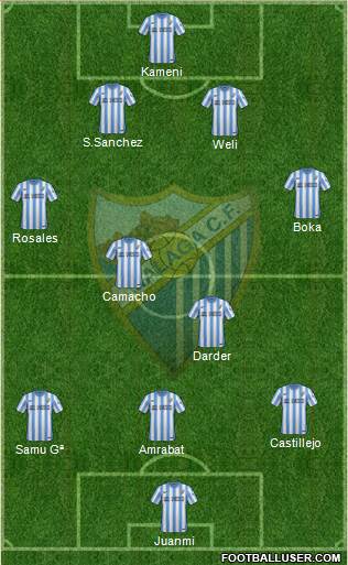 Málaga C.F., S.A.D. Formation 2015