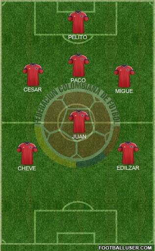Colombia Formation 2015