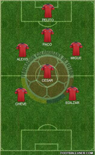 Colombia Formation 2015