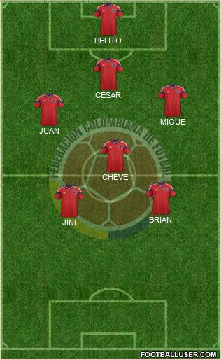 Colombia Formation 2015