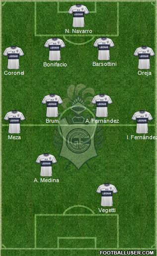 Gimnasia y Esgrima de La Plata Formation 2015