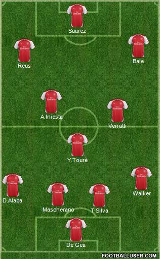 Arsenal Formation 2015