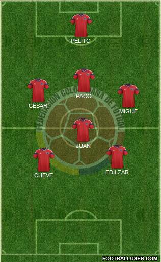 Colombia Formation 2015