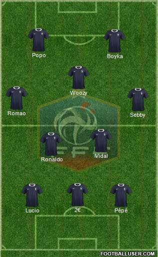 France Formation 2015