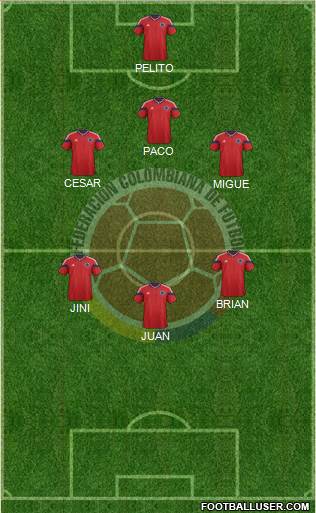 Colombia Formation 2015